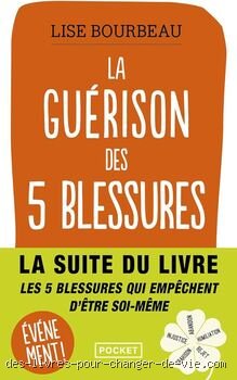 Quels sont les 5 types de guérison ? Au-delà du simple symptôme, la science valide enfin une approche globale de la santé