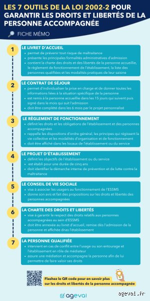 Quels sont les 7 outils de guérison pour surmonter le traumatisme et restaurer son équilibre ?