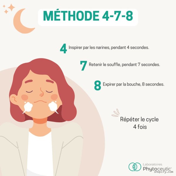Quels sont les avis sur la méthode 4-7-8 ? Enquête sur une technique respiratoire entre miracle physiologique et simple effet placebo
