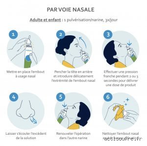Quels sont les bienfaits de l Actisoufre ? Vérités, usages et efficacité décortiqués