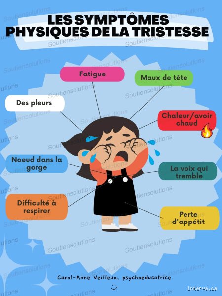 Quels sont les effets d'une tristesse extrême sur le corps ? Quand le chagrin dévaste la biologie humaine