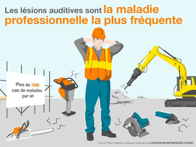 Quels sont les effets de trop de vibrations sur la santé ? Ce que votre corps encaisse sans que vous le sachiez