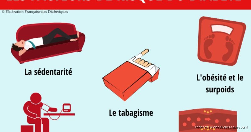 Quels sont les facteurs déclenchants du diabète chez les enfants ? Comprendre l'explosion silencieuse d'une pathologie qui bouscule nos certitudes médicales