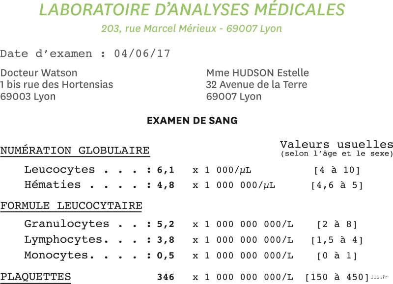 Quels sont les résultats d'analyses qui indiquent une septicémie ? Comprendre les marqueurs biologiques de l'urgence absolue