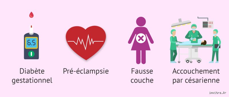 Quels sont les risques d'une grossesse à l'âge de 50 ans ? Un éclairage médical sans tabou sur la maternité ultra-tardive