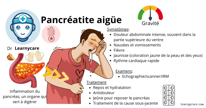 Quels sont les signes de gravité d'une pancréatite et comment repérer immédiatement l'urgence vitale ?