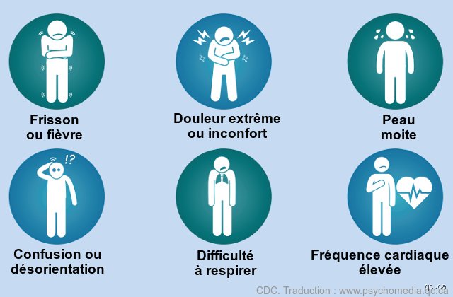 Quels sont les signes insidieux de la septicémie ? Identifier l'invisible avant qu'il ne soit trop tard