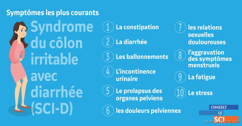 Quels sont les symptômes courants d'une mauvaise santé intestinale et comment décrypter les signaux d'alerte de votre microbiote ?