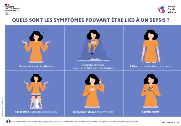 Quels sont les symptômes cutanés de la septicémie : ces signes d'alerte que votre peau crie avant le choc infectieux
