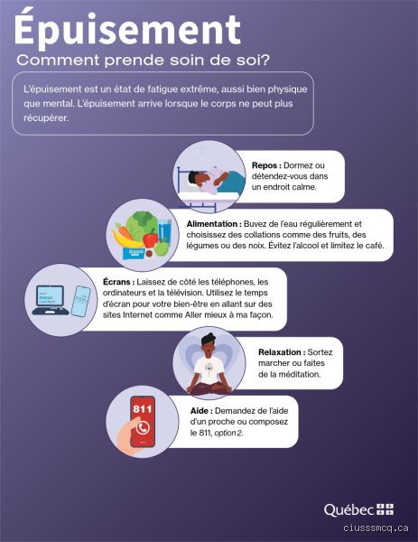 Quels sont les symptômes d'un épuisement physique et psychique : le guide complet pour identifier les signaux d'alarme avant le point de non-retour