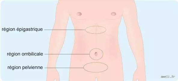 Quels sont les symptômes d'un ulcère d'estomac ? Reconnaître les signes d'une érosion gastrique pour éviter les complications graves