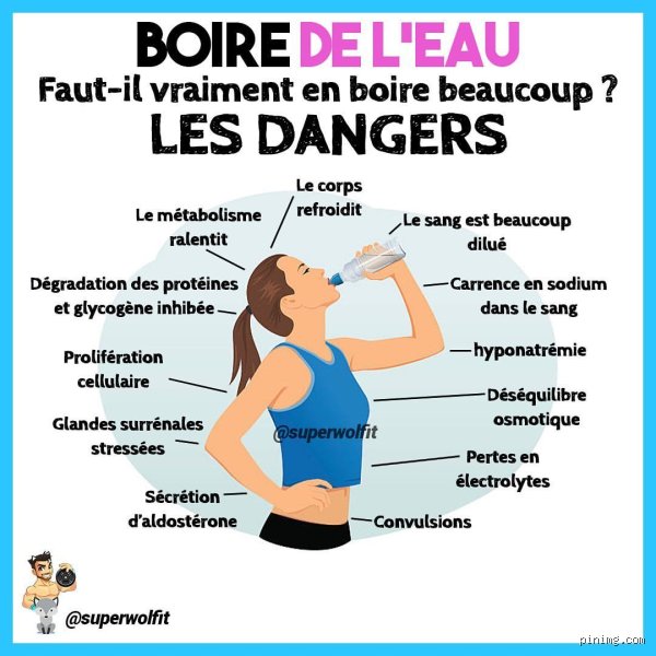 Quels sont les symptômes si on boit trop d'eau ?