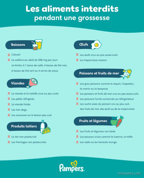 Quels thés dois-je éviter si je suis enceinte ? Le guide complet pour naviguer entre plaisir et sécurité