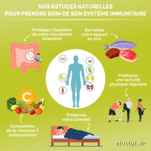Quoi prendre pour booster le système immunitaire : le guide complet pour ne plus tomber dans les pièges du marketing