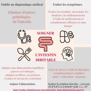 Un gastro-entérologue peut-il aider en cas de syndrome du côlon irritable ou faut-il se débrouiller seul ?