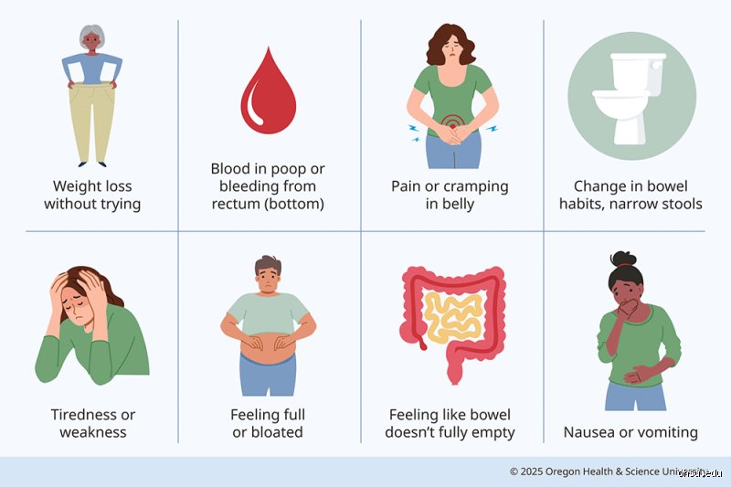 Quel est le premier signe du cancer du côlon ? Ce que votre corps tente de vous dire avant qu'il ne soit trop tard