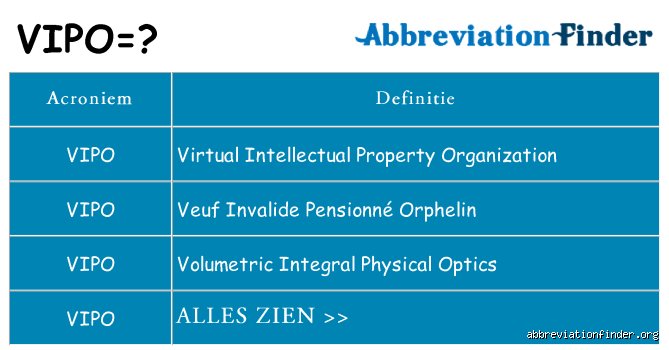 Comment avoir droit au Vipo : décortiquer les critères d'éligibilité sans se perdre