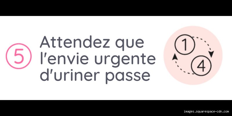 Comment calmer les contractions de la vessie ?