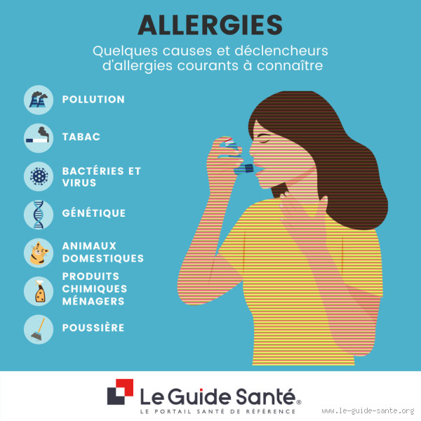 Combien de temps dure une allergie ? Ce que personne ne vous dit vraiment