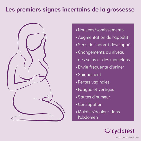 Comment détecter une grossesse cachée ? Les signes à ne pas manquer