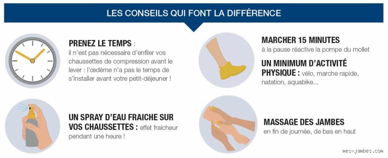 Comment faire diminuer l'œdème ?