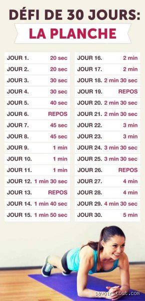 Comment faire pour avoir un ventre plat ? Conseils pratiques et réalistes