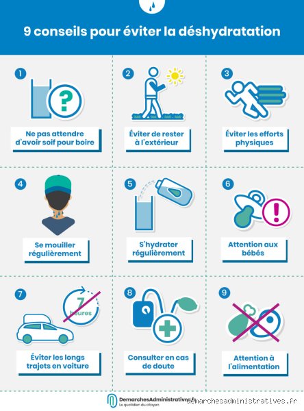 Comment ne pas être déshydraté la nuit sans réveiller son sommeil ?