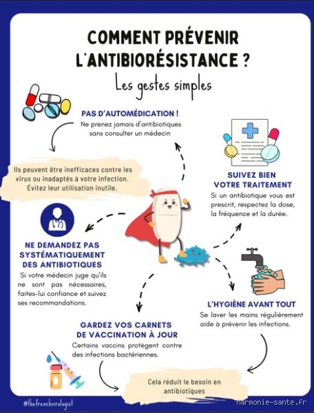 Comment puis-je résorber une infection efficacement et sans risque ?