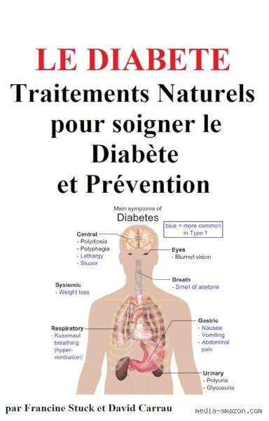 Comment puis-je vaincre le diabète naturellement : la vérité sur ce qui marche vraiment pour réguler sa glycémie