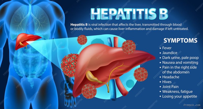 Comment reconnaître une personne qui a l'hépatite B ?