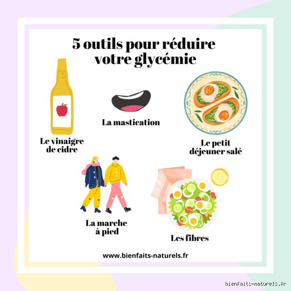 Comment réduire le stress pour faire baisser sa glycémie les — free download