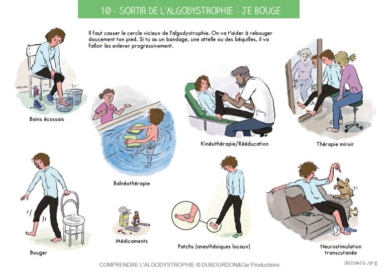 Comment se remettre d'une algodystrophie ?