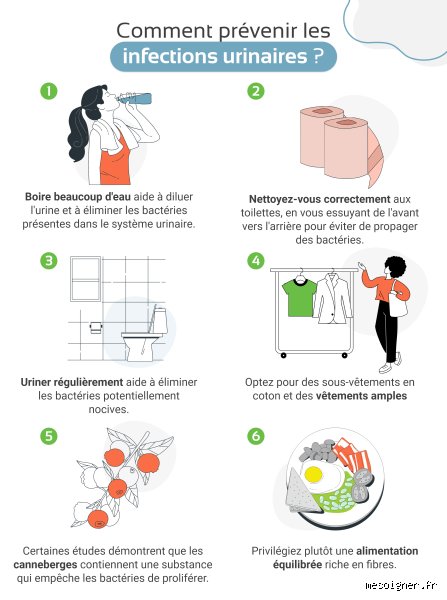 Comment soulager une infection urinaire en 10 minutes ?