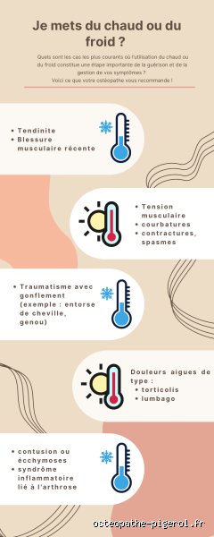 Est-ce que le Chaud-froid rend malade ?