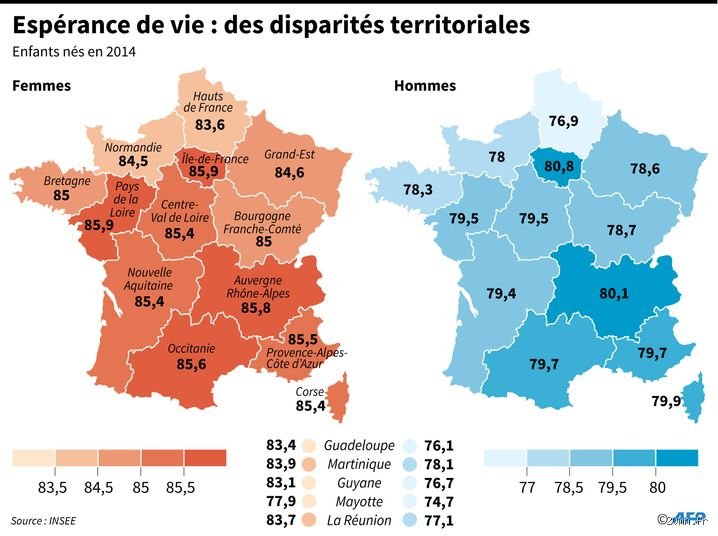 Argent et longévité : la fortune est-elle vraiment le remède ultime contre la mort ?