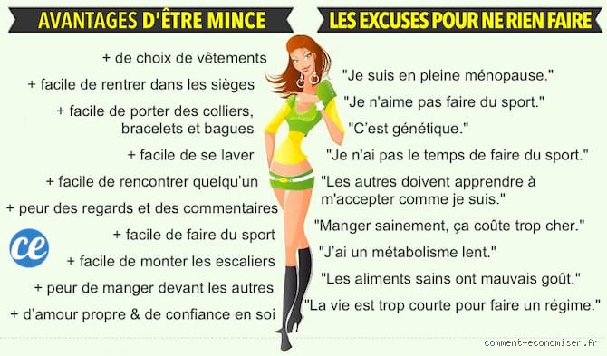 Pourquoi c'est mieux d'être mince ? Les bénéfices physiologiques et mécaniques expliqués