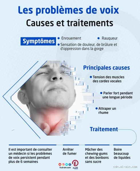 Pourquoi je vois trouble en me levant ? Les causes et solutions
