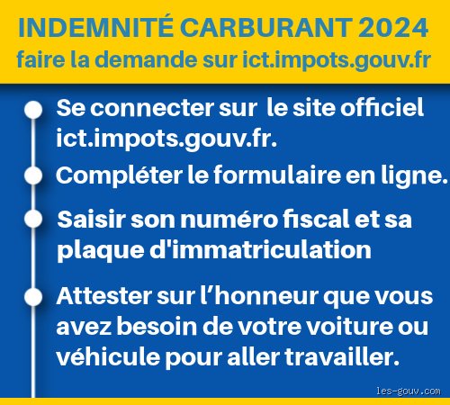 Quand faire demande prime carburant 2024 ?