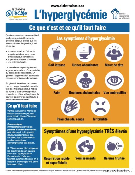 Que faire immédiatement si ma glycémie est élevée : le protocole d'urgence pour réagir efficacement sans paniquer