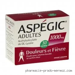 Quel est le meilleur comprimé contre le mal de tête ? Le guide sans détour pour choisir enfin la bonne molécule