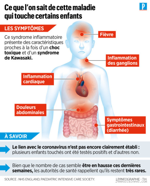 Quel est le signe clinique le plus fréquent en cas de maladie infectieuse ?