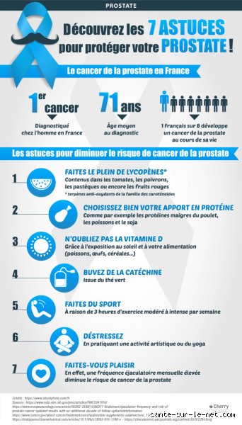 Quelle est l'astuce simple pour les problèmes de prostate que les hommes oublient trop souvent d'appliquer au quotidien ?