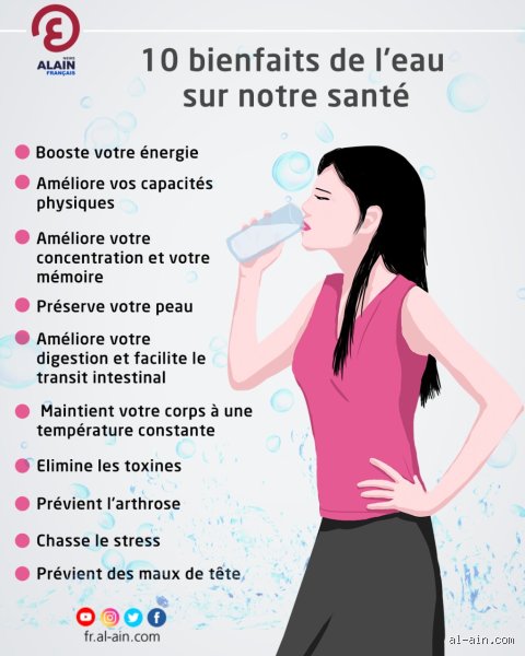 Quelle est l'eau idéale pour la santé ?