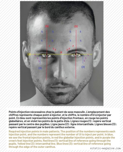 Quelle est la toxine numéro 1 chez l'homme ? Le duel invisible entre botulisme et poisons environnementaux