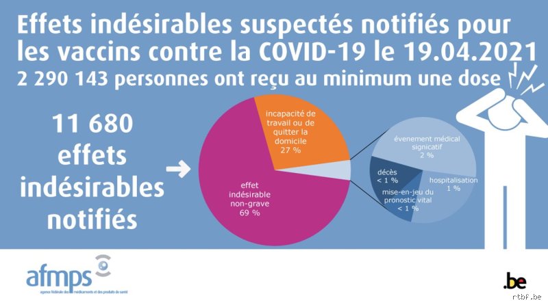 Sitemapcdatahttpsmodeinf Inetcomnmn Effets Secondaires