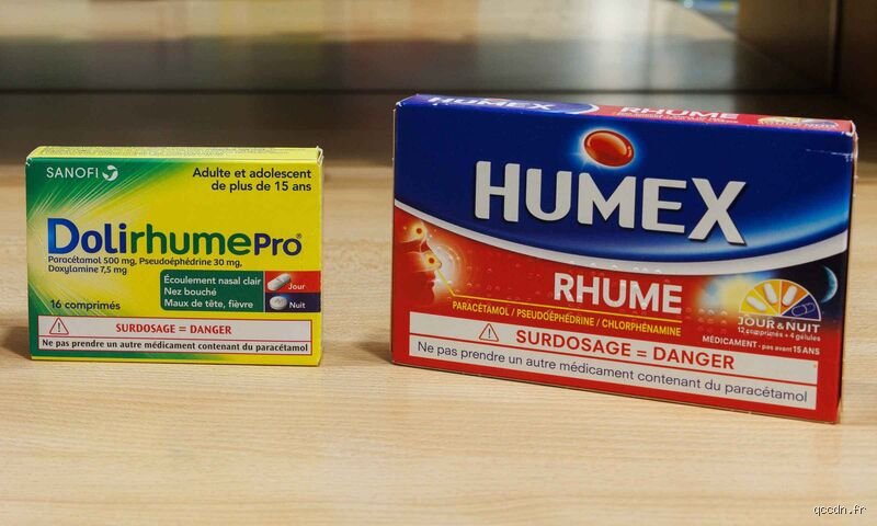 Quels sont les deux médicaments qu'il ne faut pas prendre ensemble ? Le guide des interactions fatales à éviter absolument