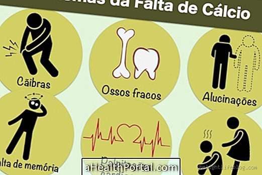 Manque de calcium : Comment savoir si ton corps te le crie ?