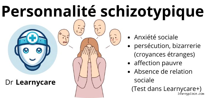Être schizotypique : qu'est-ce que ça signifie vraiment ?