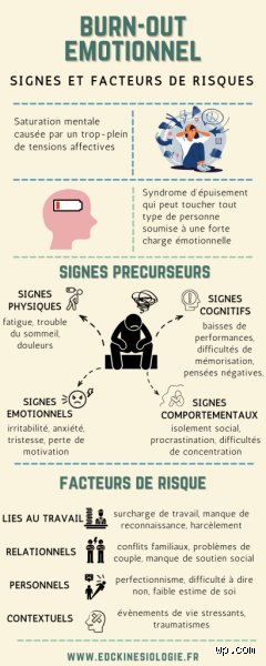 Combien de temps dure un burn-out émotionnel ? La réalité brute derrière les chiffres et le processus de guérison