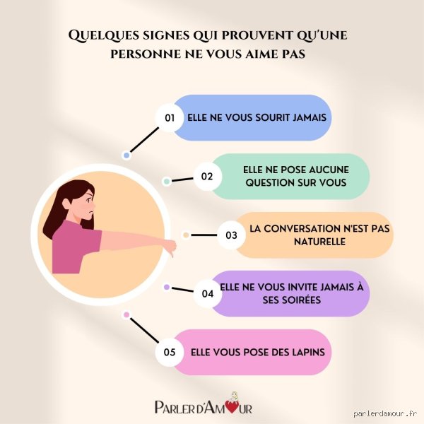 Comment Appelle-t-on quelqu'un qui ne sait pas aimer ?